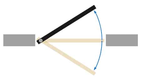 Slimsteel
